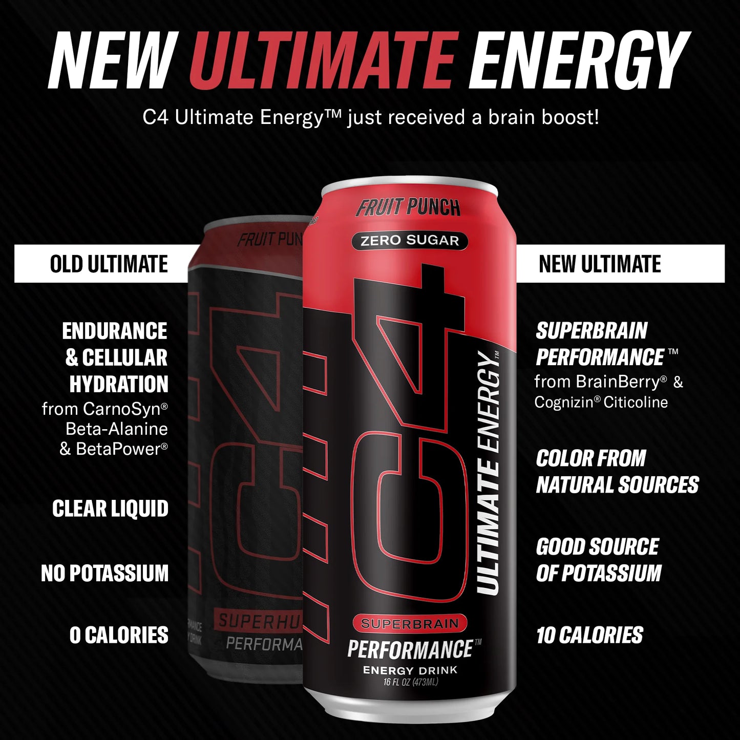 C4 Ultimate Fruit Punch 16 Fl. oz 24 Packs