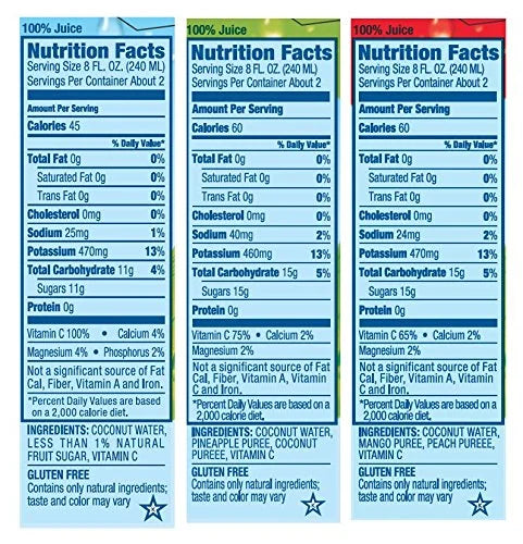 Vita Coco Coconut Water, Variety Pack - Naturally Hydrating Electrolyte Drink - Smart Alternative to Coffee, Soda, and Sports Drinks - Gluten Free - 16.9 Ounce (Pack of 12)